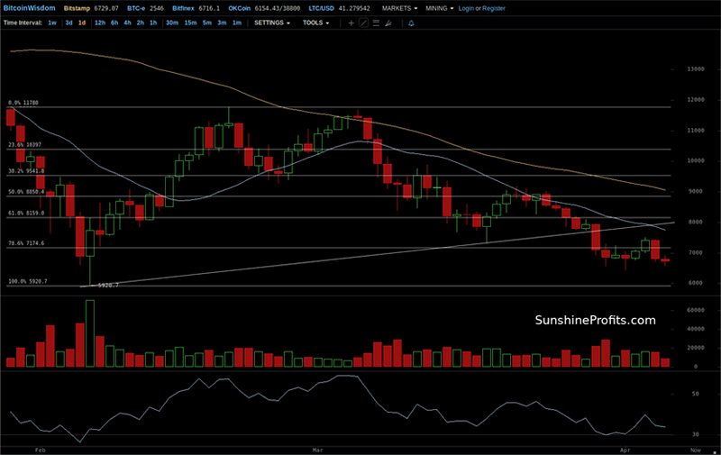 bitcoin-6-_image002