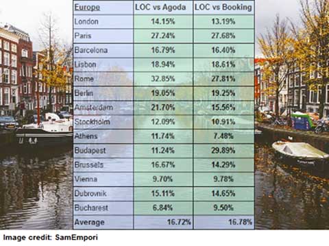 lockchain-europe