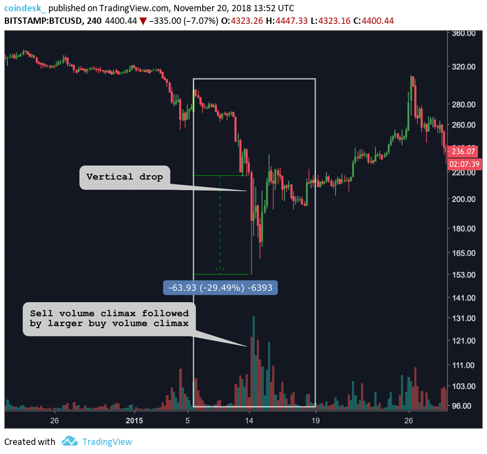 btc-capit1