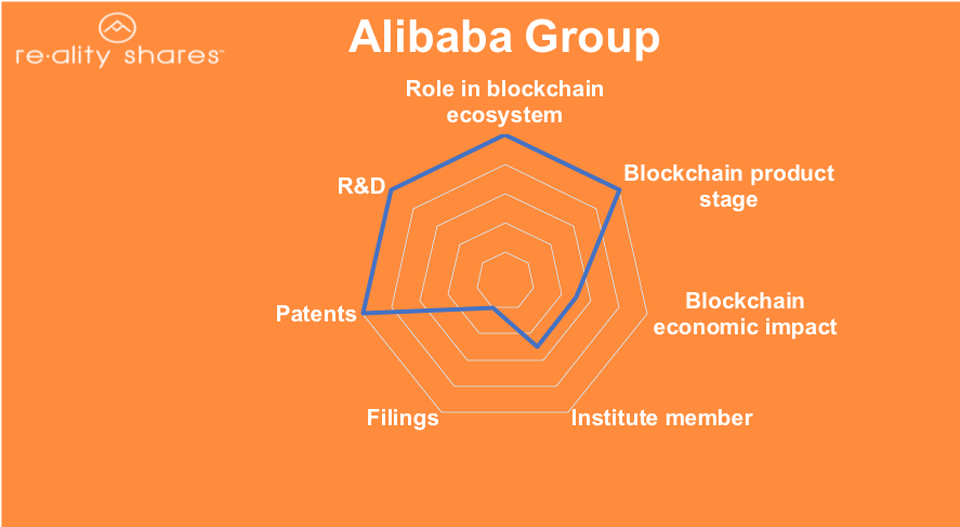 https___blogs-images.forbes.com_ericervin_files_2019_01_alibaba