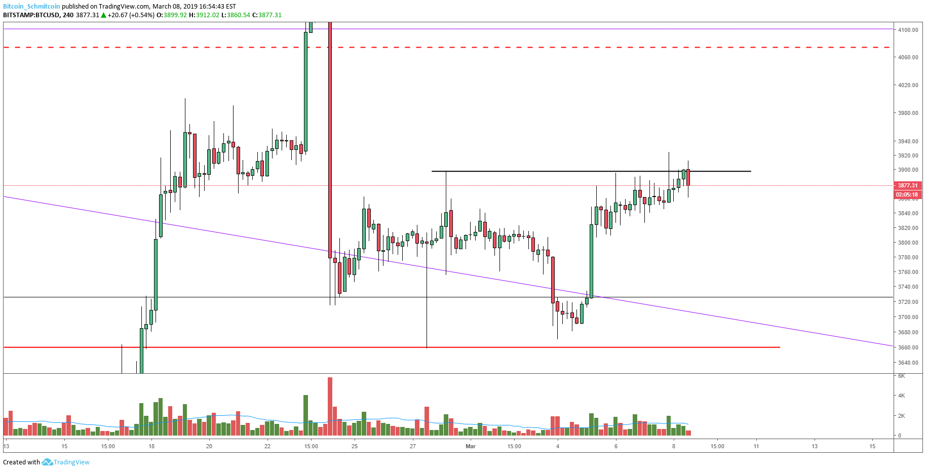 Figure_1_2_7WiXyzn.original