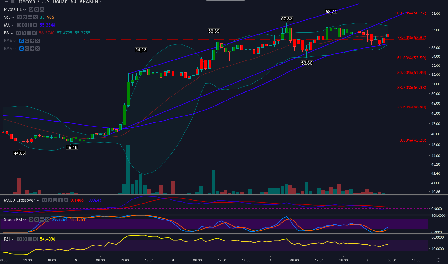 Screen-Shot-2019-03-07-at-11.22.48-PM