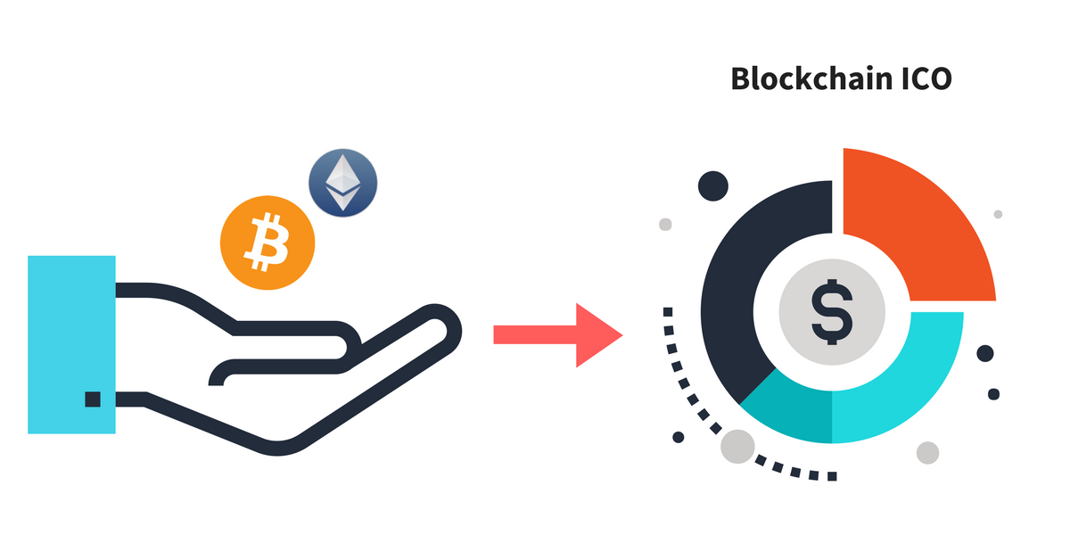 What-is-An-Initial-Coin-Offering-Fundraising
