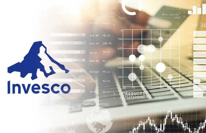 invesco